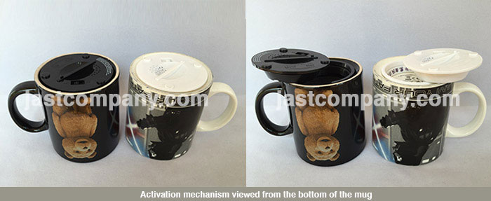 Musical Mugs
